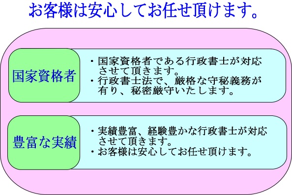 イメージ画像（安心・遺産相続・相続手続き/代行/相談（相続手続き無料相談＆相続費用の無料相談）/サポート-山田サポート）